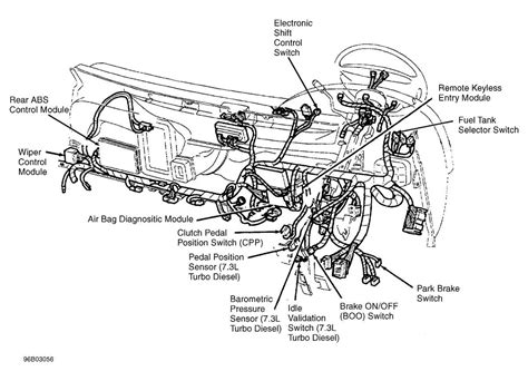 dual fuel ford guide PDF