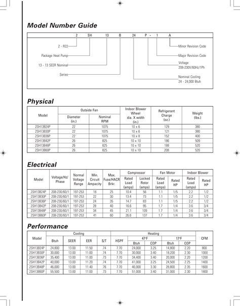 ducane 9640 user guide Reader