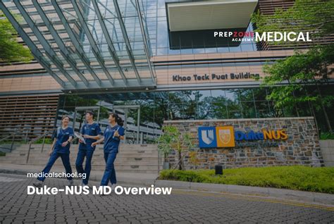 duke nus medical school acceptance rate