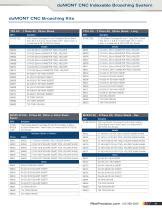 Dumont Broach Catalog