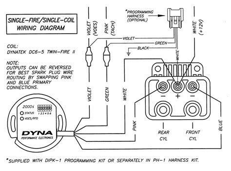 dyna dc6 5 wiring diagram Epub