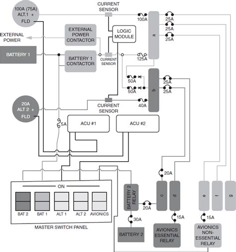 dynamic wiring in airbus technical data Kindle Editon