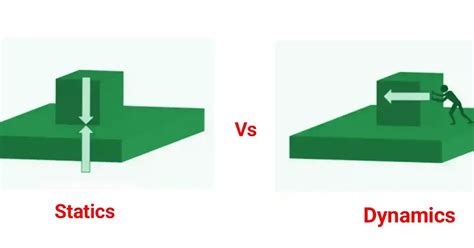 dynamics vs statics meaning