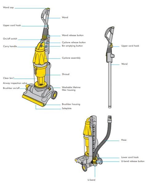 dyson dc07 user guide Reader