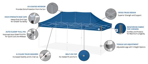 e-z up 10x20 Canopy: The Ultimate Guide to Outdoor Protection and Style