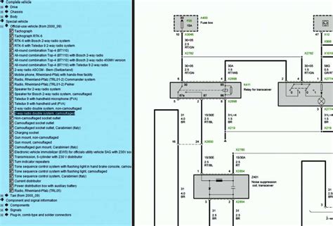 e46 wiring diagram needed Epub