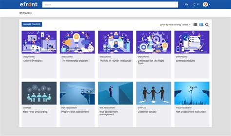 eFront SA: A Comprehensive Guide to the eLearning Platform