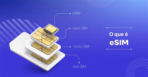 eSIM 熱點是什麼？