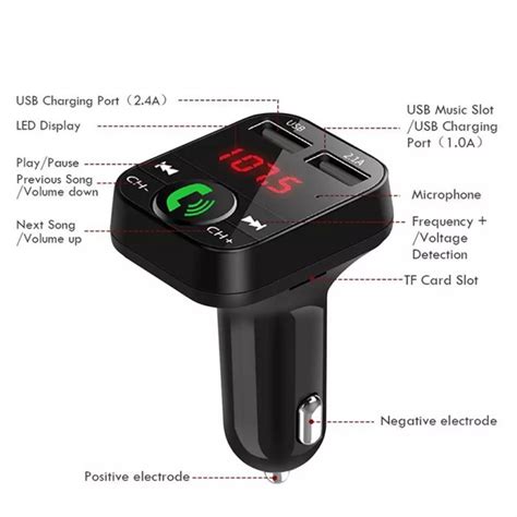 eTopTrade Bluetooth Handsfree Transmitter Modulator PDF