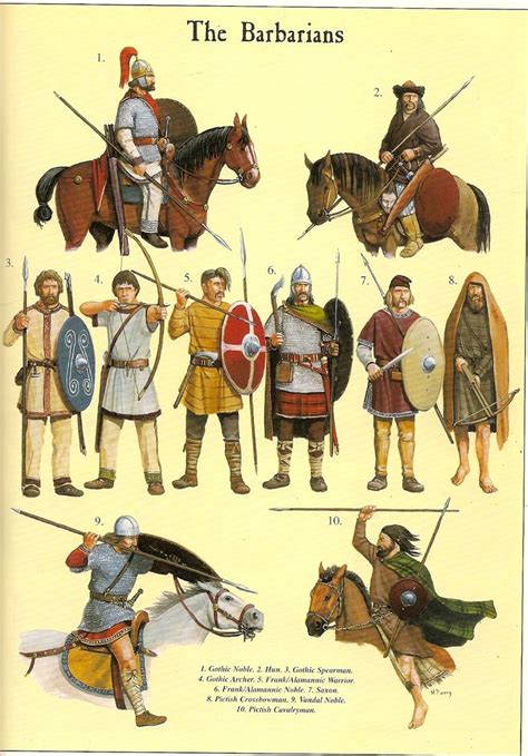 early germans barbarians PDF