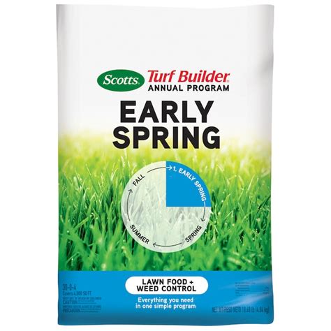 early spring fertilizer