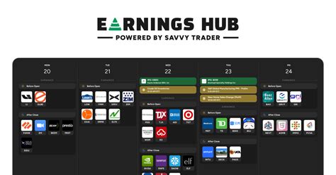 earnings hub