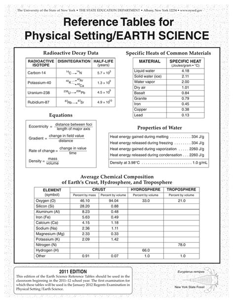 earth science reference table 2012 edition Doc