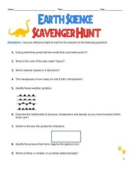 earth science reference table scavenger hunt answer key Epub