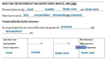 earth science review guided notes answer key Epub