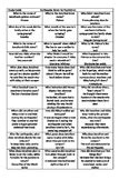earthquake terror study guide Epub