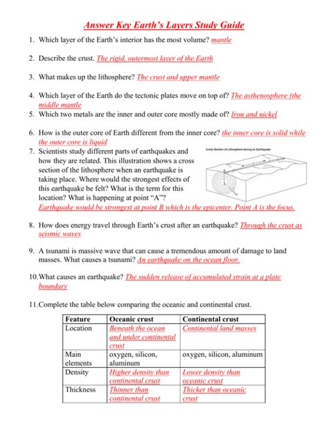 earthquakes study guide answer key Kindle Editon