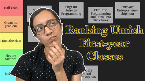 easities umich classes
