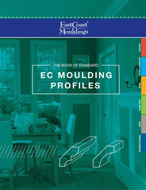 East Coast Millwork Catalog