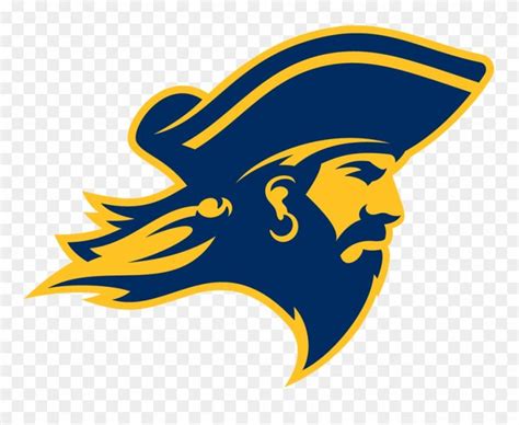 east tennessee state university mascot