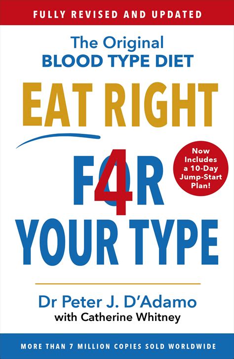 eat right for your type PDF