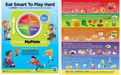 eat smart a guide to good health for kids Reader