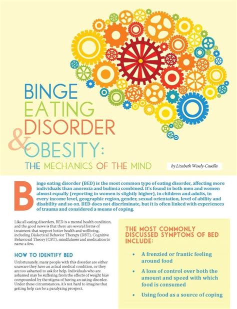 eating disorders and obesity eating disorders and obesity Epub