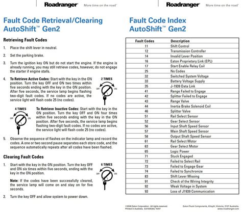 eaton fuller autoshift codes Reader