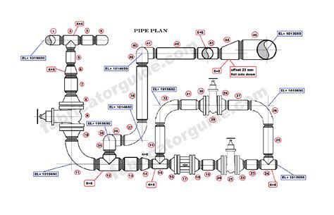 ebook about pipe line drawing Kindle Editon