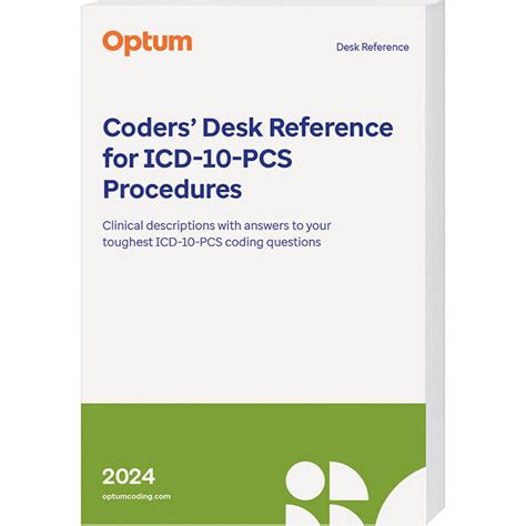 ebook coders desk reference procedures 2016 Doc