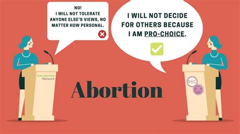 ebook online changing voice anti abortion movement pro woman PDF