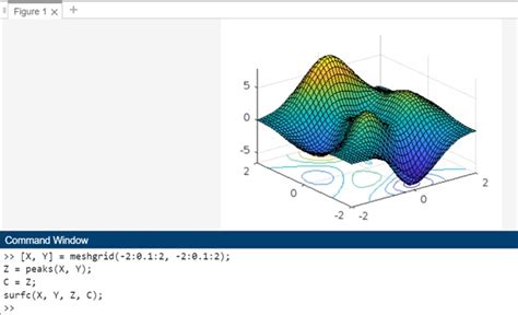 ebook search engine contour matlab codes examples pdf Kindle Editon