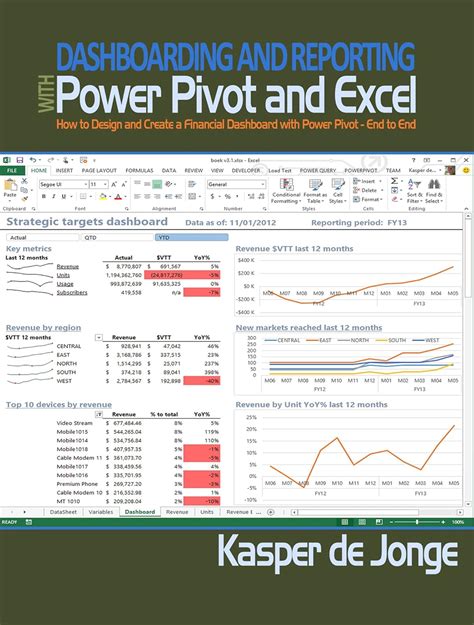 ebooks on dashboard reporting in bo PDF