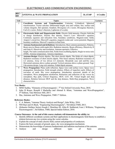 ece 3rd year lab manual pdf Kindle Editon