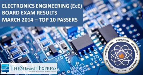 ece board exam march 2014 Kindle Editon