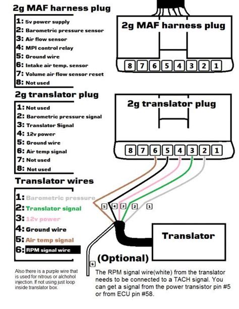 eclipse 2g cooling system wiring Epub