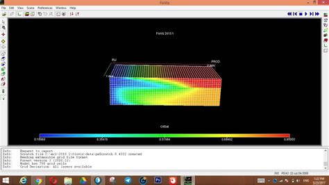 eclipse reservoir simulator Epub