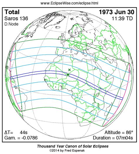 eclipse solar brasil 1973