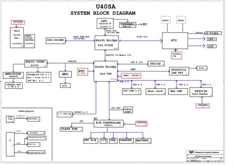 ecs u40sa u50sa user guide Reader