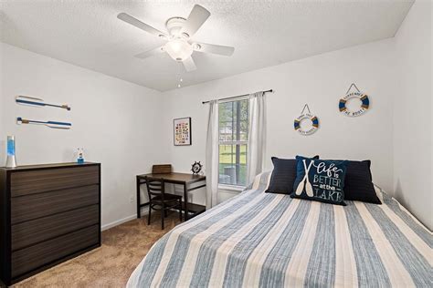 ecu off campus housing