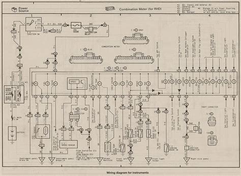 ecu wiring diagram 4afe Kindle Editon