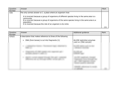 edexcel biology june 2014 unofficial mark scheme Ebook Epub