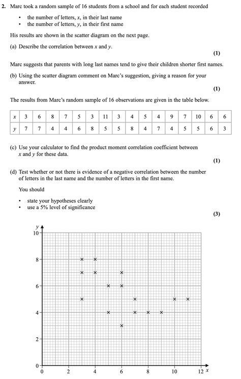 edexcel gcse statistics past papers Kindle Editon