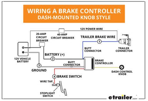 edge trailer braking wiring installation Epub