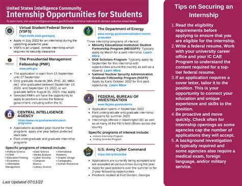 education internships summer 2024