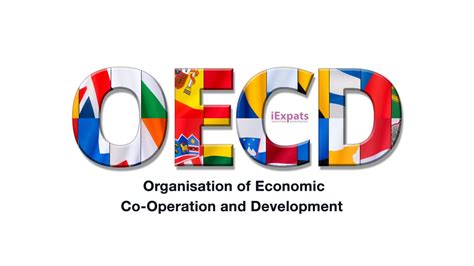 education organization economic cooperation development Reader