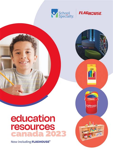 Education Resources Catalogue