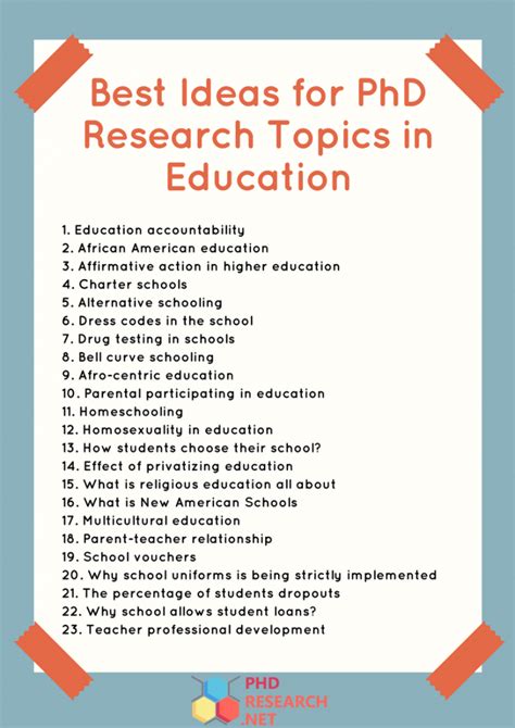 educational topics for research papers Epub