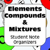 edumatics note guides elements and compounds Reader