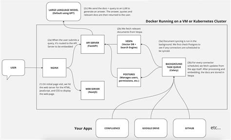 eduxx: A Comprehensive Overview